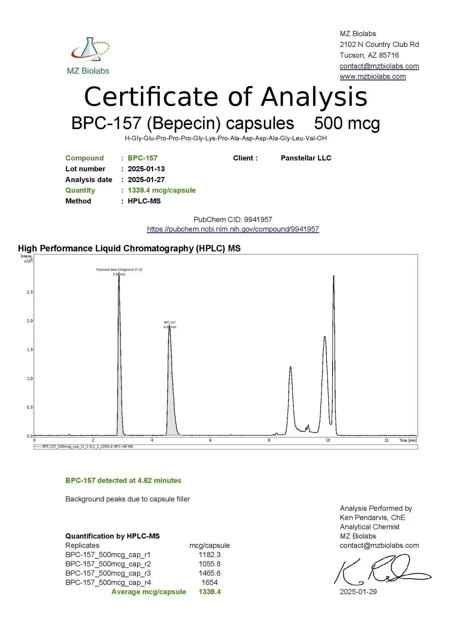 Certificate of Analysis for BPC-157 capsules 500mcg, showing HPLC-MS test results and purity graph.