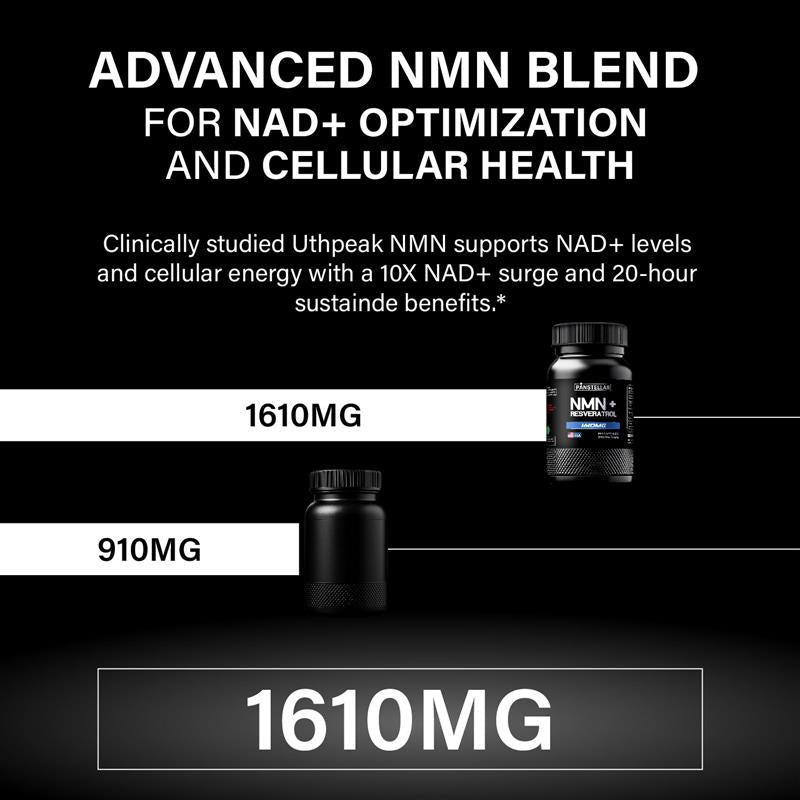 NMN + Resveratrol Capsule - Panstellar Shop